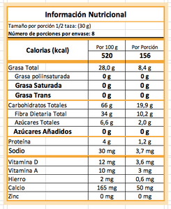 GRANOLA CÚRCUMA & JENGIBRE EN FRASCO